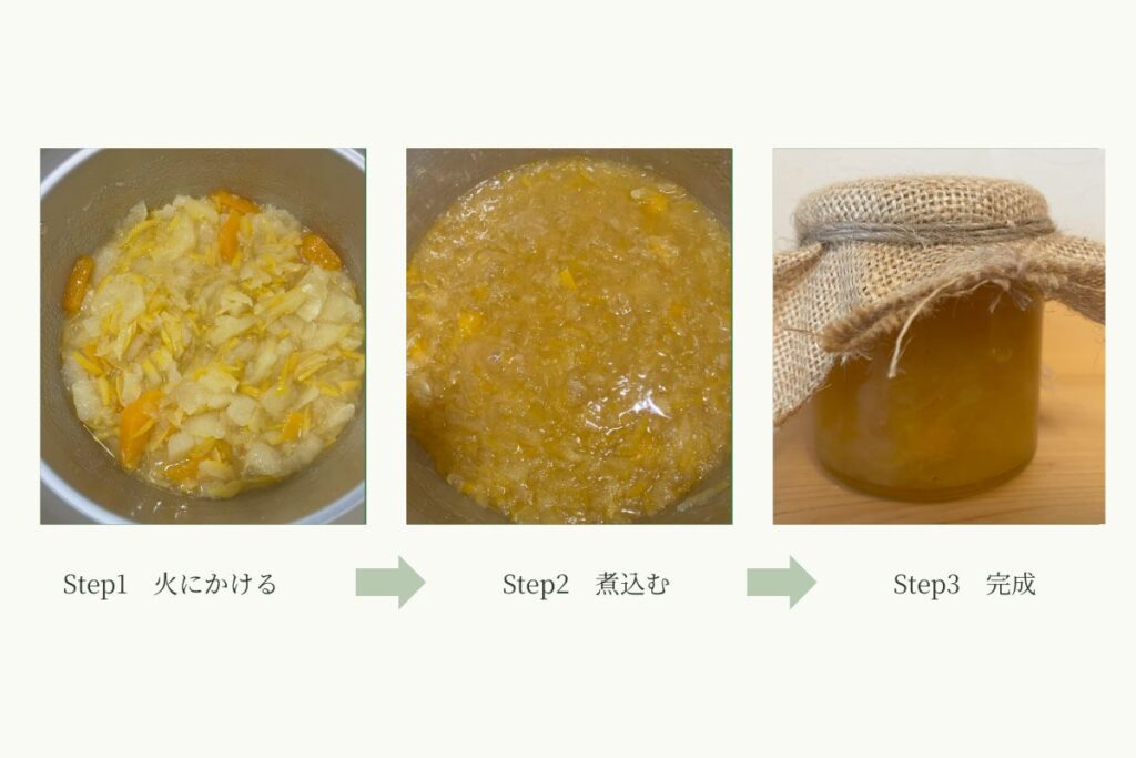 鍋の中でグレープフルーツとオレンジが煮詰まっていく様子
とろみがジャム状になった完成手前の状態
布と紐でラッピングされた手作りジャムの瓶